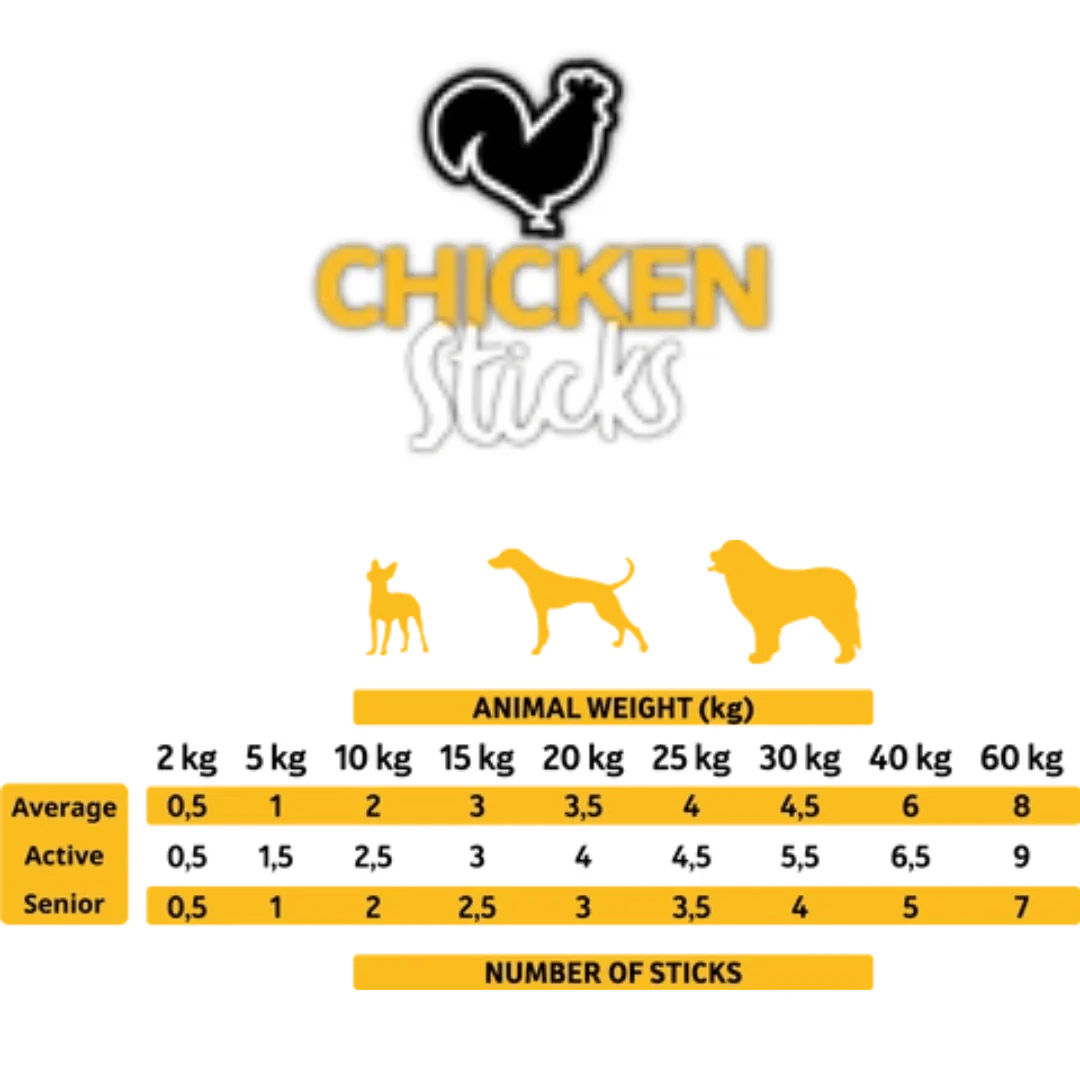 Alpha Spirit Chicken Stick Dog Treats - Image 3