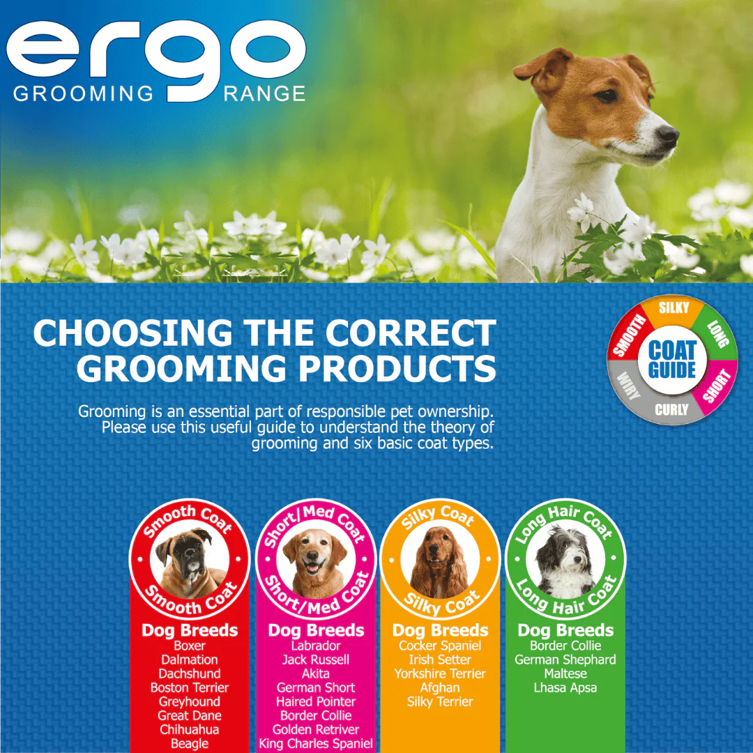 Ancol Dog Grooming Glove - Image 3