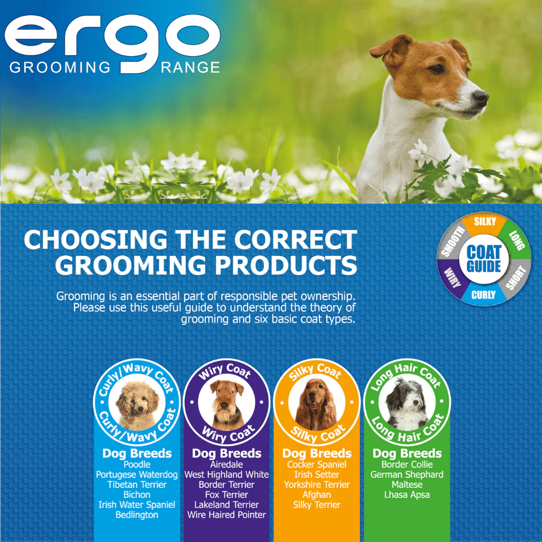 Ancol Ergo Moulting Comb - Image 3