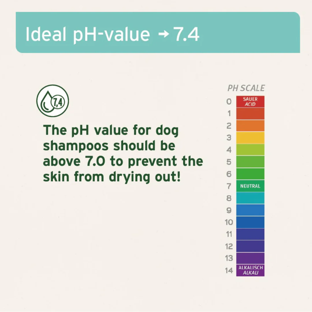 AniForte Fur Harmony Sensitive Shampoo for Dogs - Image 5