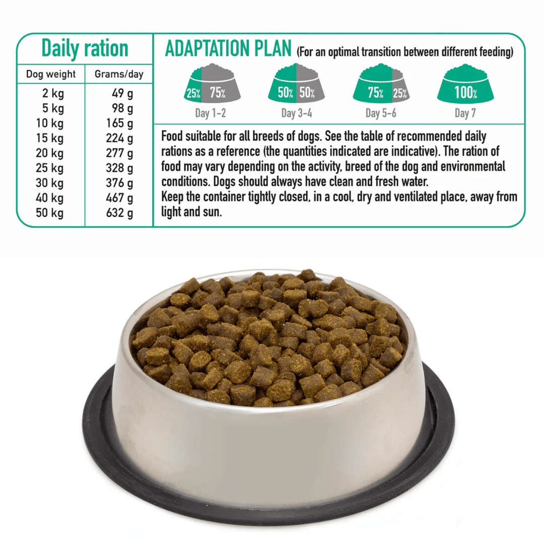 Arquivet Free Run Duck - Semi Moist Cold Pressed Dog Food - Image 4