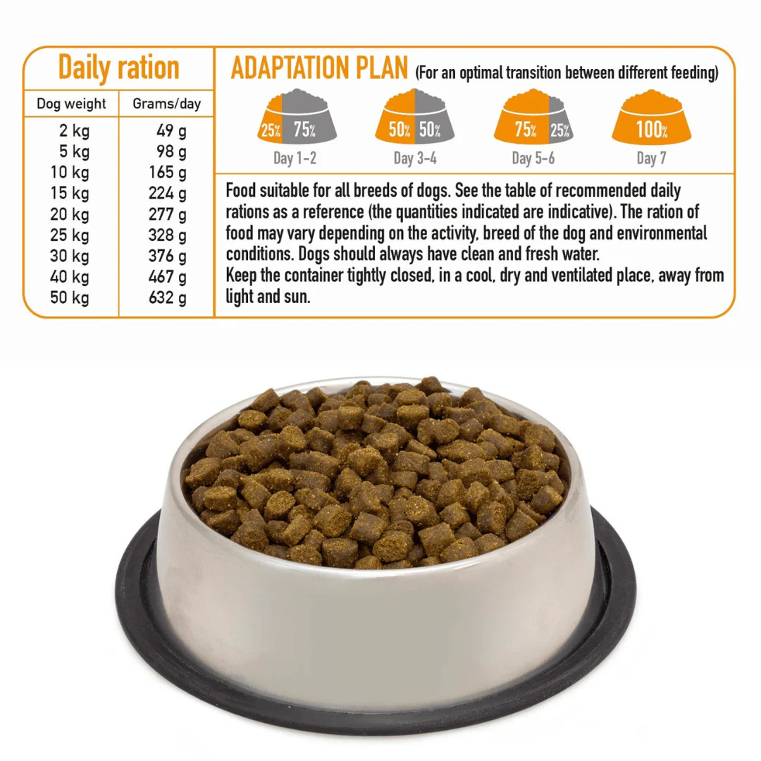 Arquivet Free Run Turkey - Semi Moist Cold Pressed Dog Food - Image 5