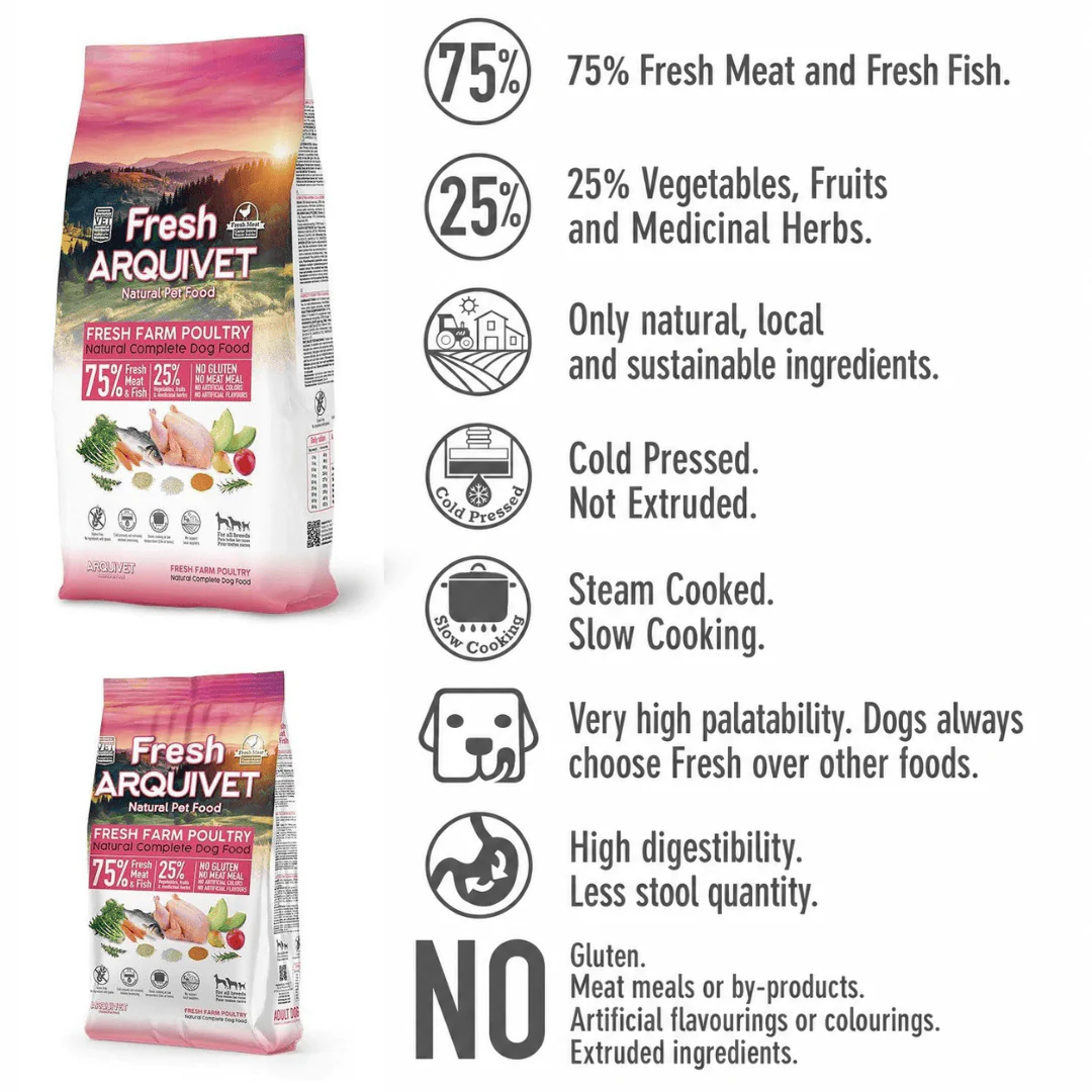 Arquivet Fresh Farm Poultry - Semi Moist Cold Pressed Dog Food - Image 3