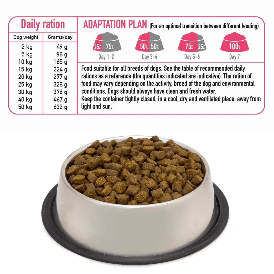 Arquivet Fresh Farm Poultry - Semi Moist Cold Pressed Dog Food - Image 5