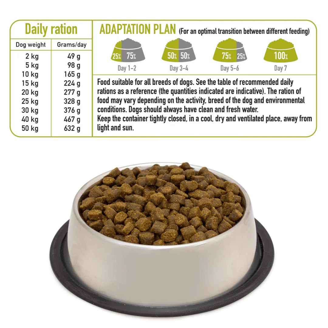 Arquivet Fresh Iberian Pork - Semi Moist Cold Pressed Dog Food - Image 4