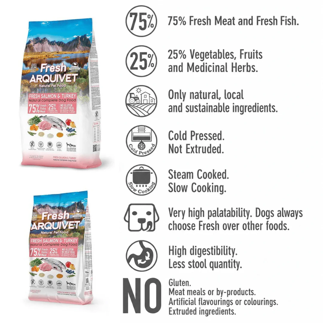 Arquivet Fresh Salmon & Turkey - Semi Moist Cold Pressed Dog Food - Image 3