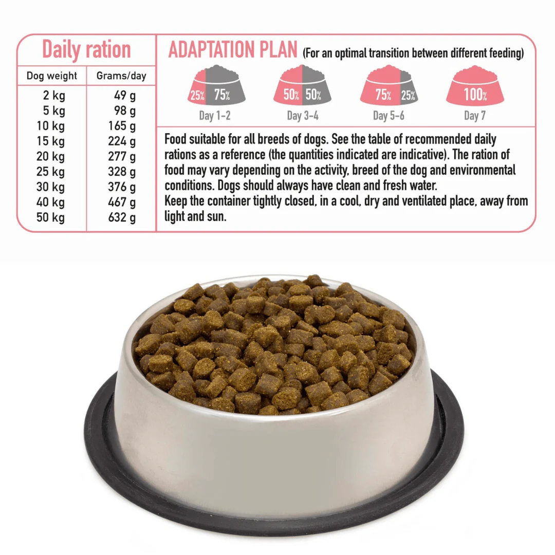 Arquivet Fresh Salmon & Turkey - Semi Moist Cold Pressed Dog Food - Image 4
