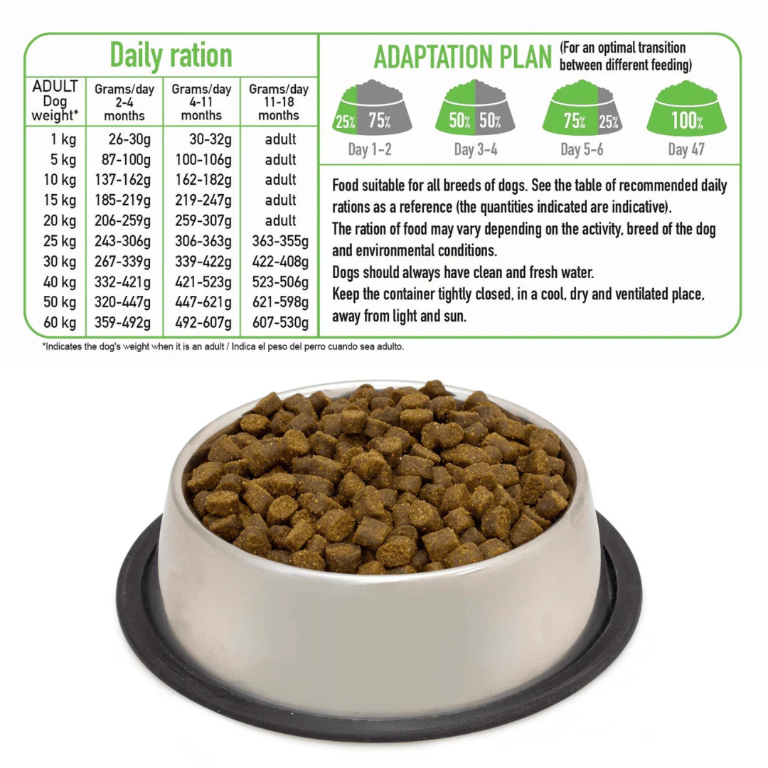 Arquivet Puppy - Fresh Salmon & Turkey - Semi Moist Cold Pressed Food - Image 5