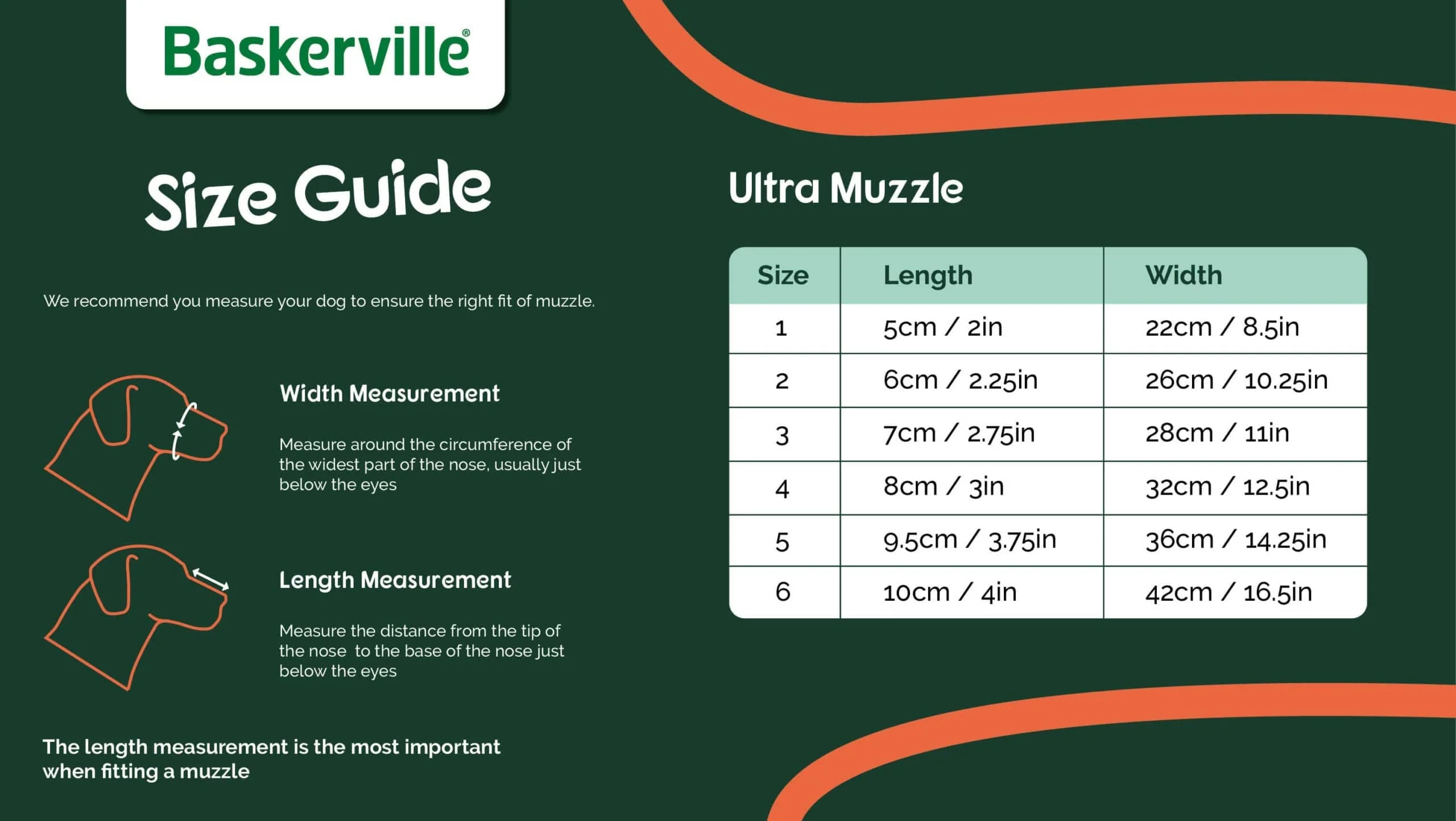 Baskerville Ultra Dog Muzzle - Image 7