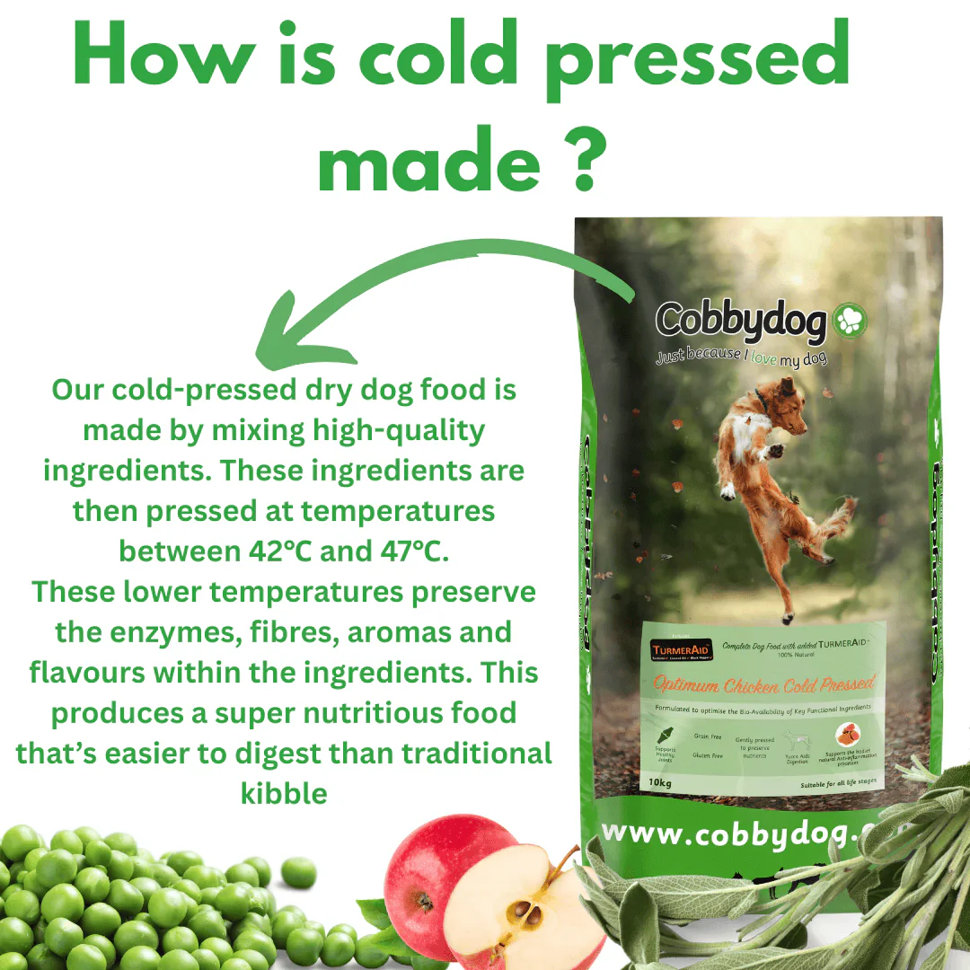 Cobbydog Optimum Chicken Cold Pressed Dog Food - Image 4