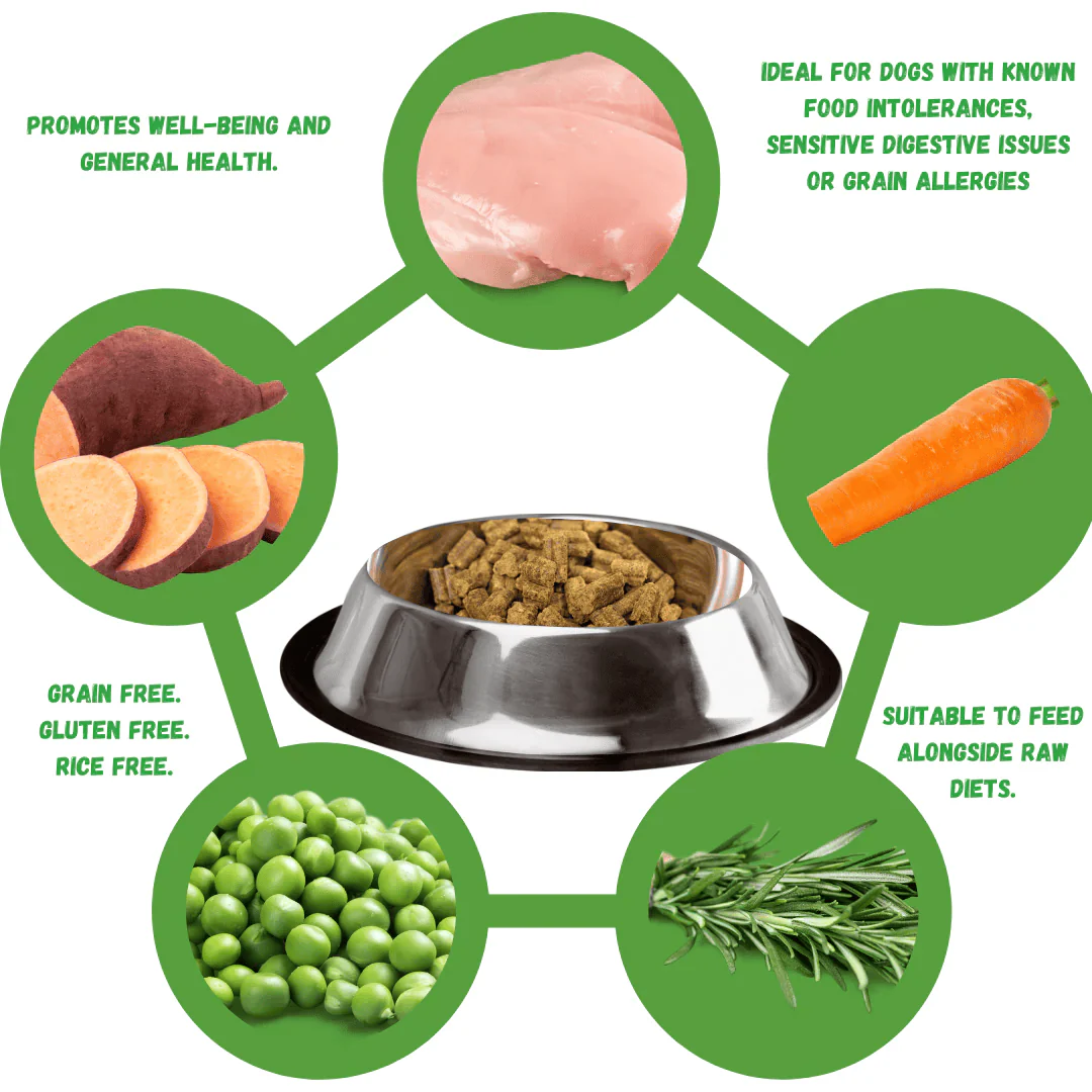 Cobbydog Optimum Chicken Cold Pressed Tiny Chops Dog Food - Image 3