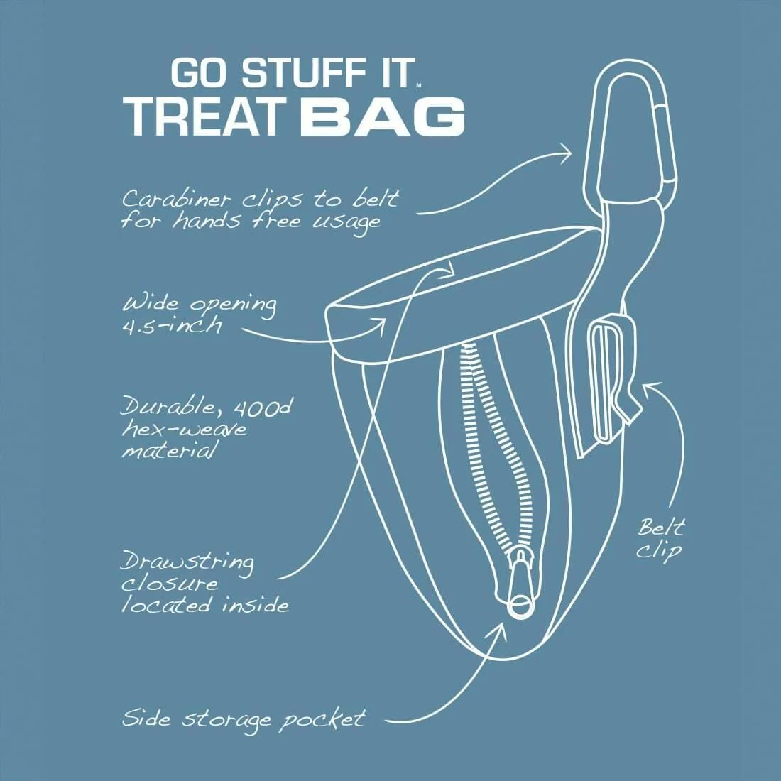 Dog Training Treat Bag | Kurgo Go Stuff It - Image 4