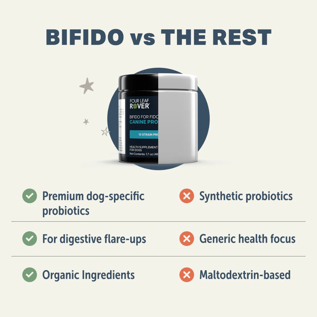 Four Leaf Rover - Bifido for Fido - Probiotics 50.1g - Image 7