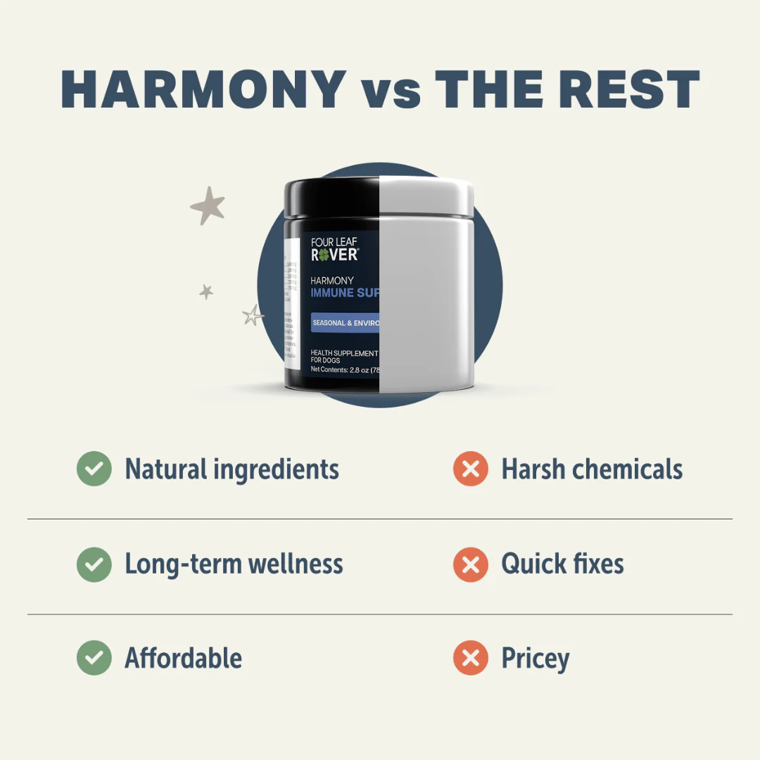Four Leaf Rover - Harmony Seasonal Allergy Support - Image 6