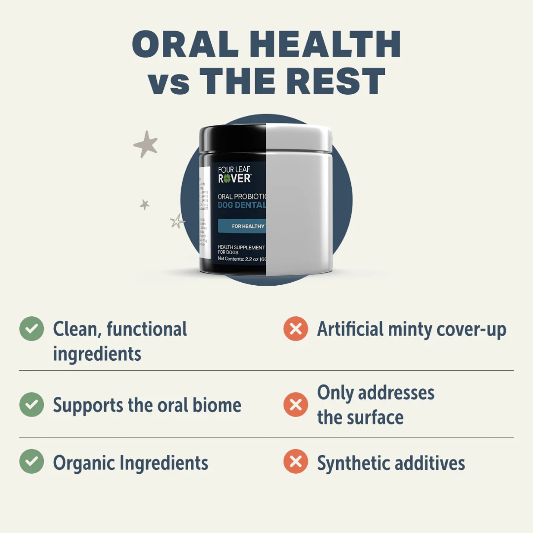 Four Leaf Rover - Oral Health - Image 6