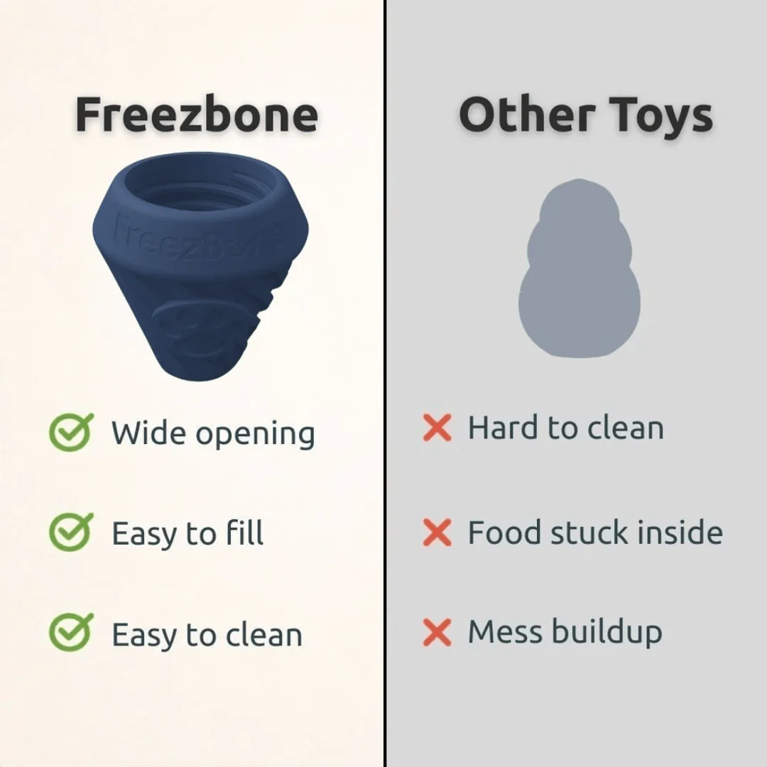 FreezCone Enrichment Toy For Pets - Image 3