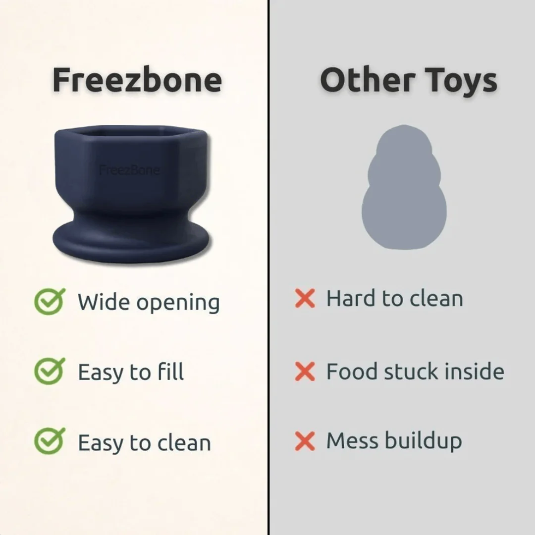 FreezCup Enrichment Toy For Pets - Image 4