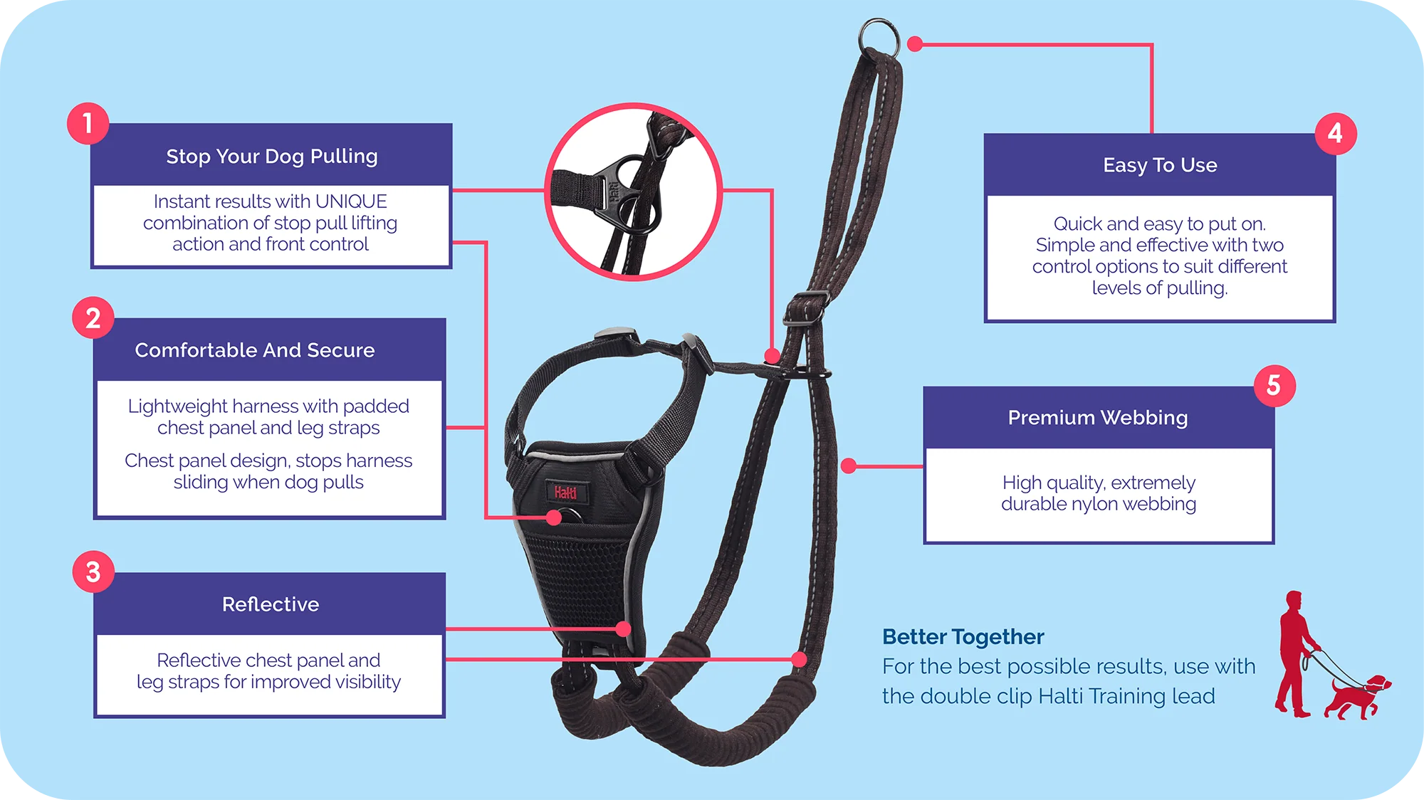 Halti - No Pull Harness - Image 5