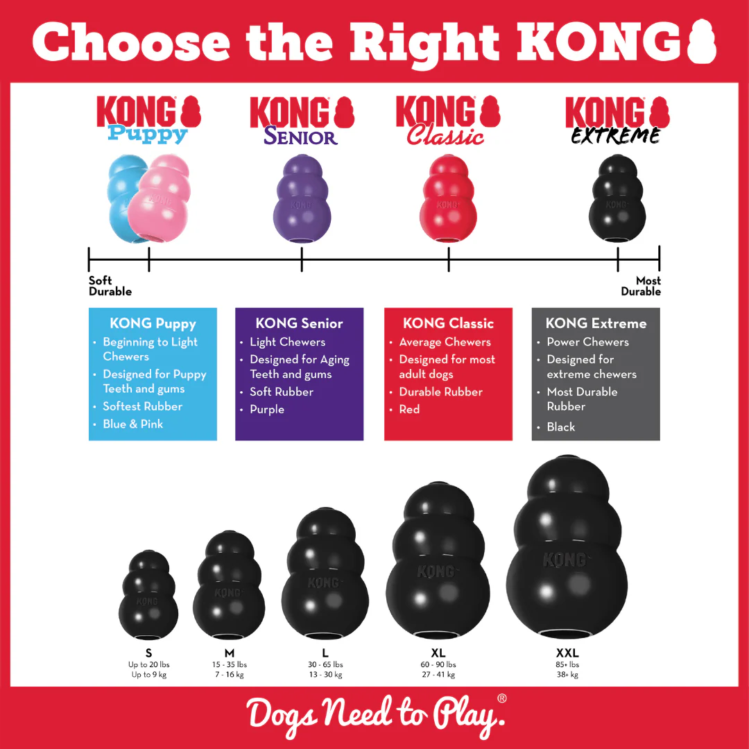 Kong Extreme Dog Toy - Image 3