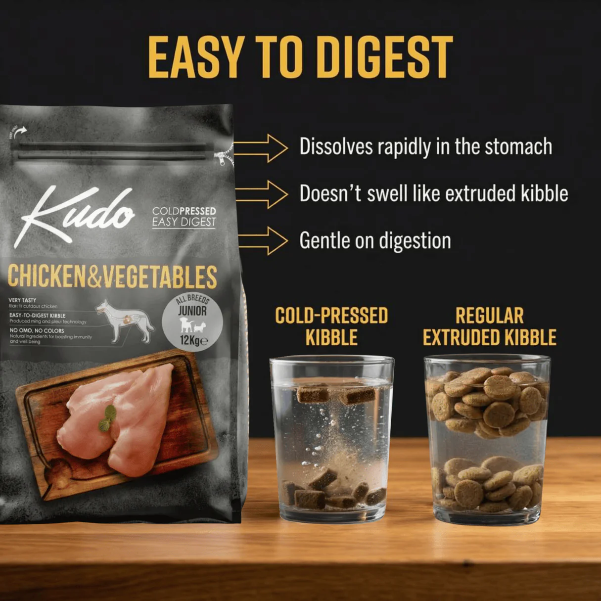 Kudo Chicken and Vegetable Puppy and Junior Cold Pressed Food - Image 5