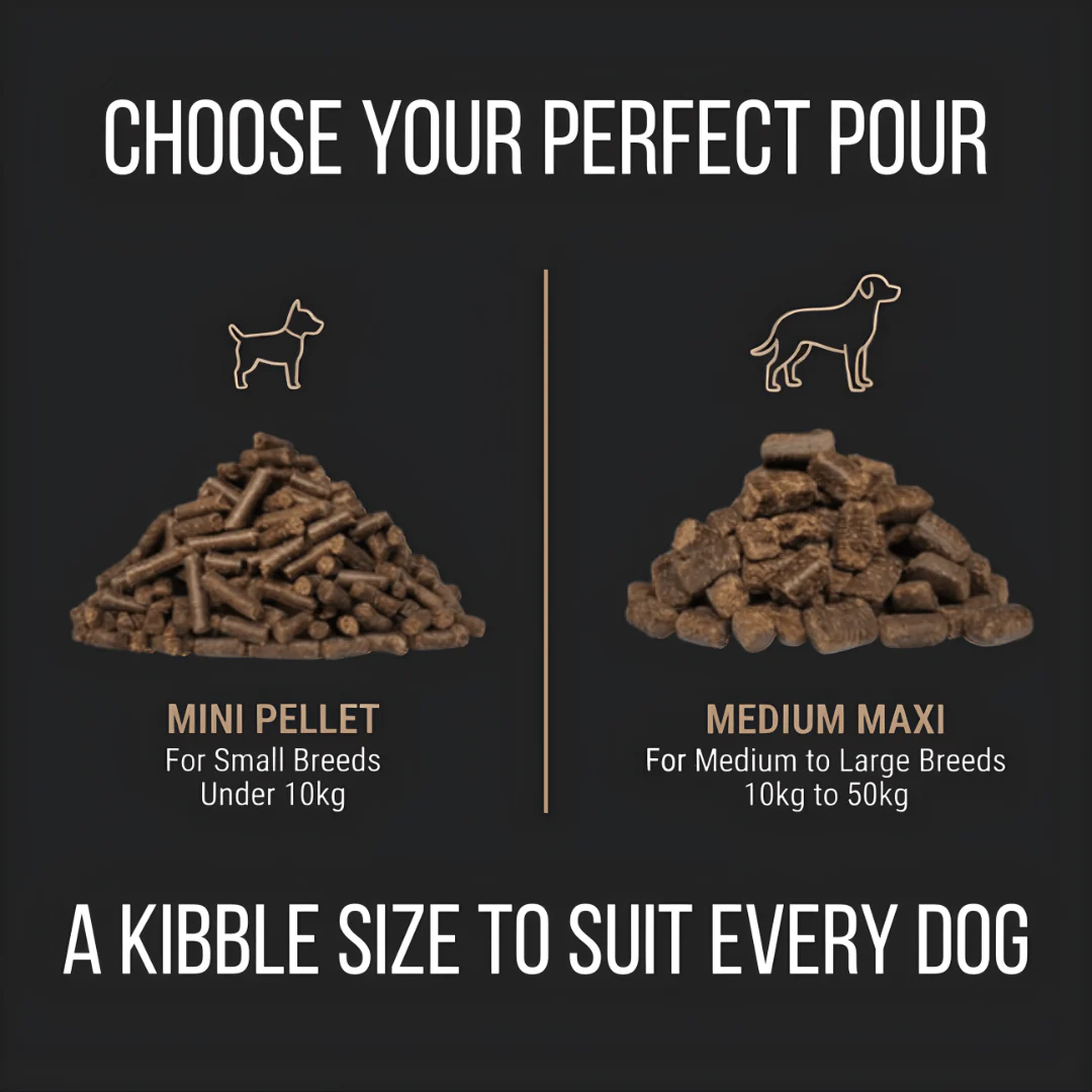 Kudo Turkey and Duck Puppy and Junior Cold Pressed Food - Image 8