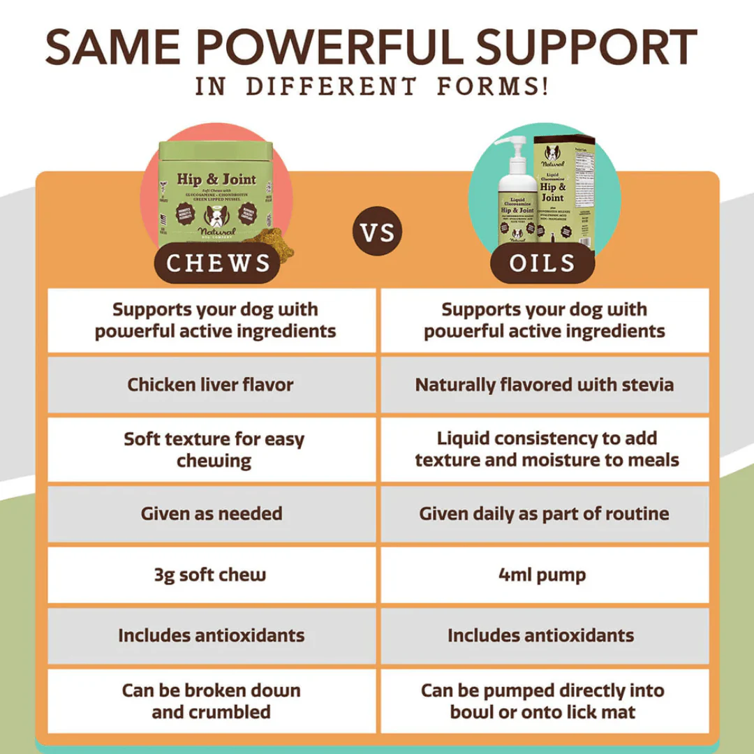 Natural Dog Company Hip and Joint Supplement Chews - Image 6
