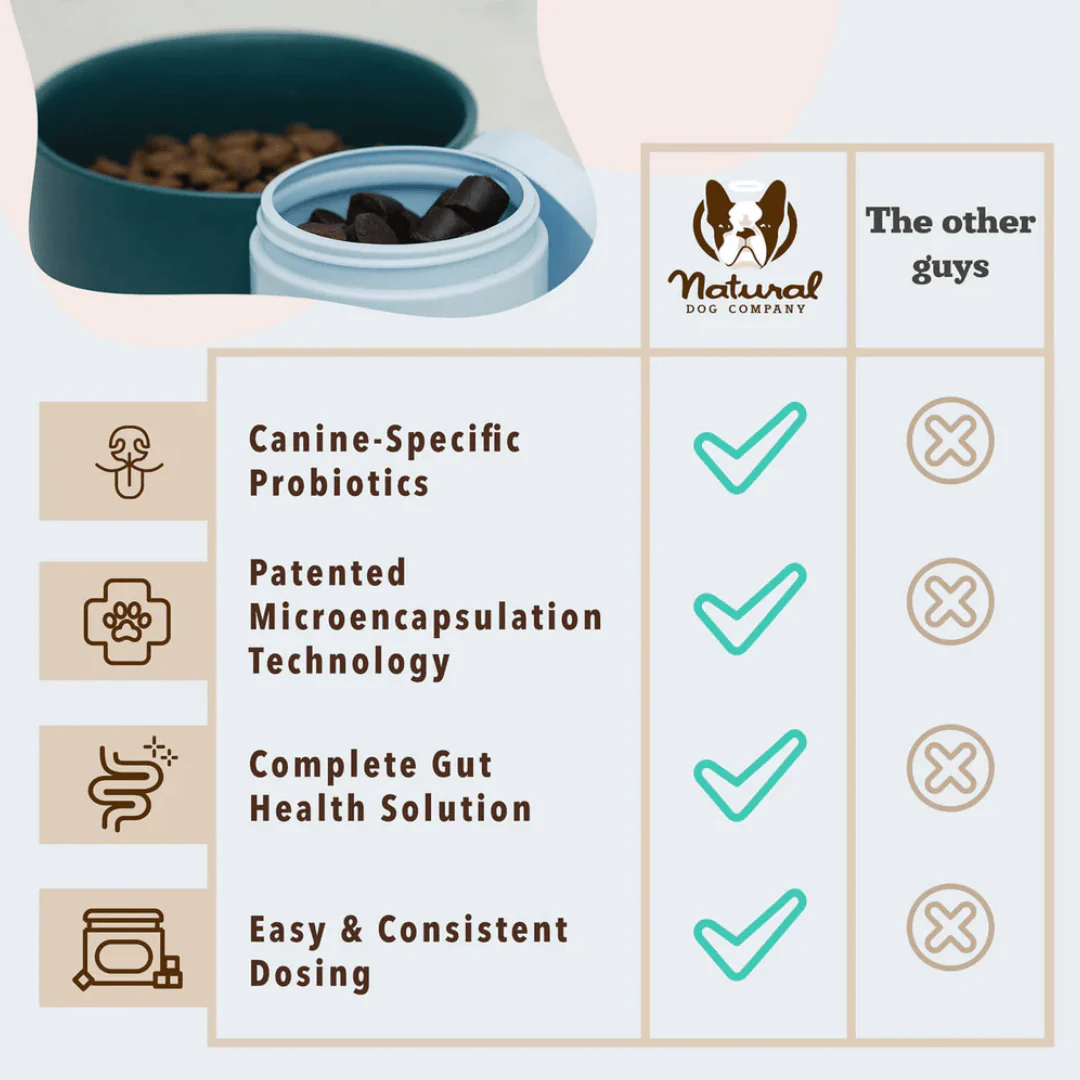 Natural Dog Company Probiotic Chews - Image 3
