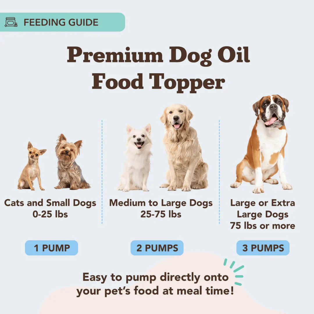 Natural Dog Company Senior Support Fish Oil - Image 5