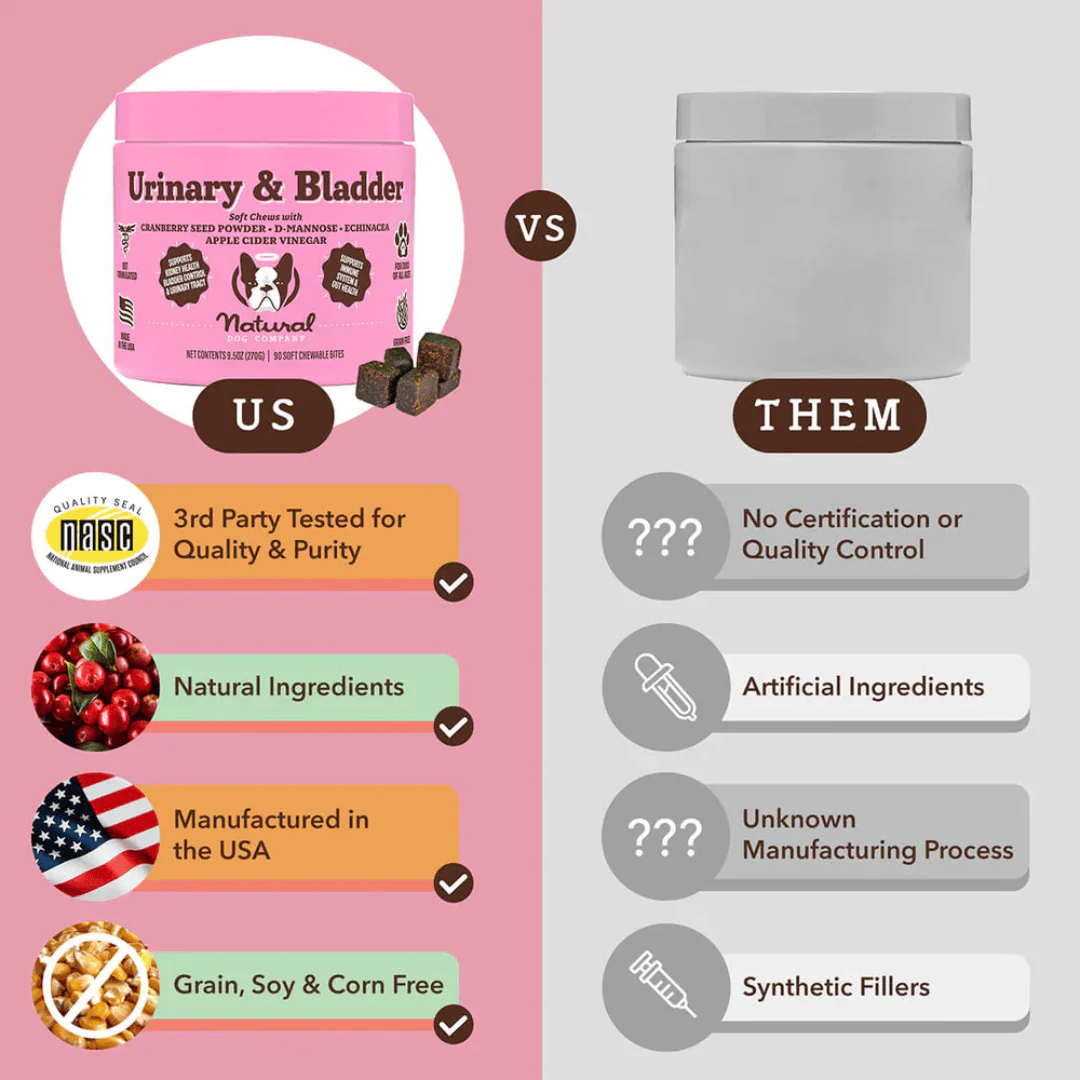 Natural Dog Company Urinary & Bladder Chews - Image 6