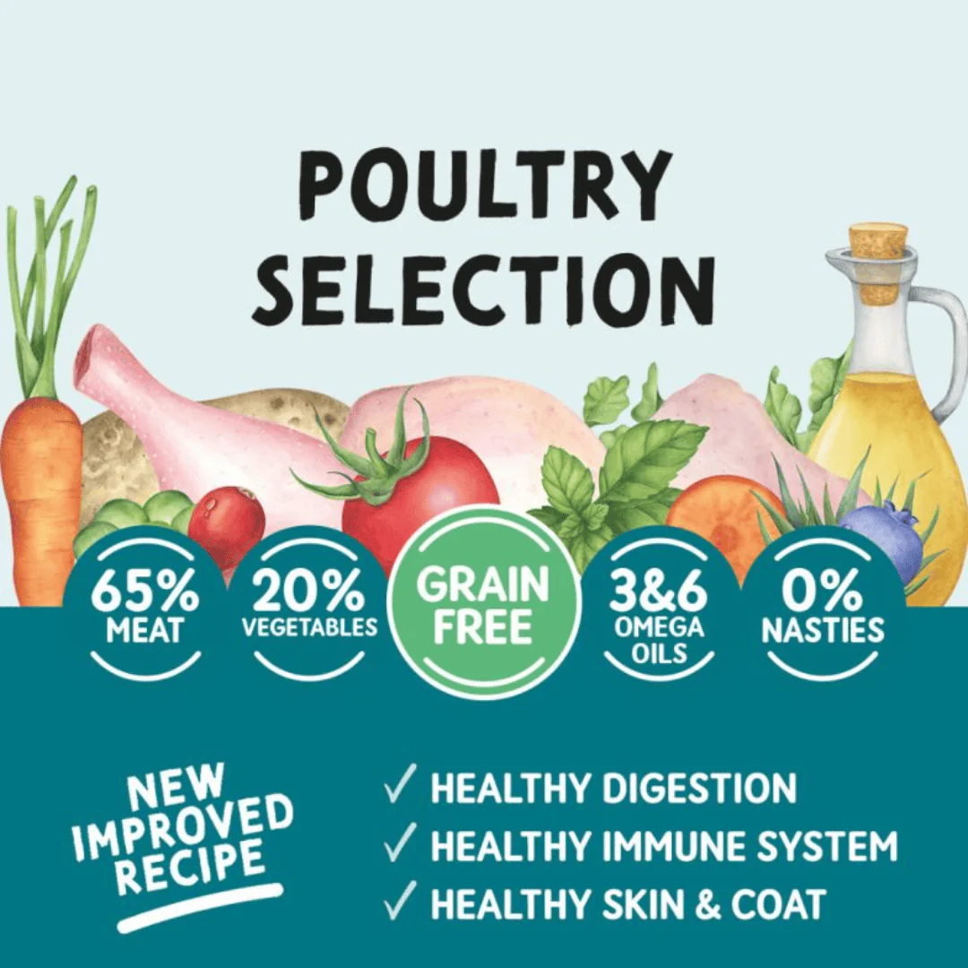 Naturo Grain Free Dog Food Trays - Poultry Selection - Image 3