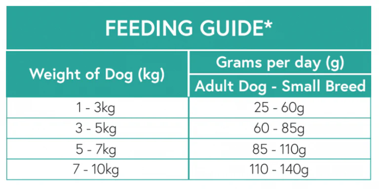 Nourish Rite Small Breed Grain Free Dog Food - Salmon - Image 4