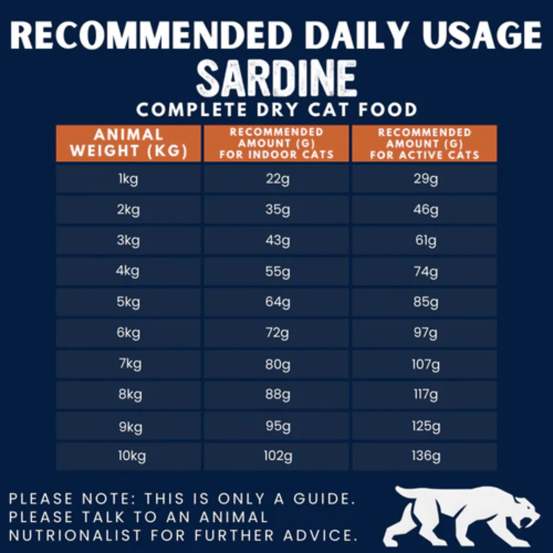 Primal Spiral Iberian Sardine Cat Food - Image 3