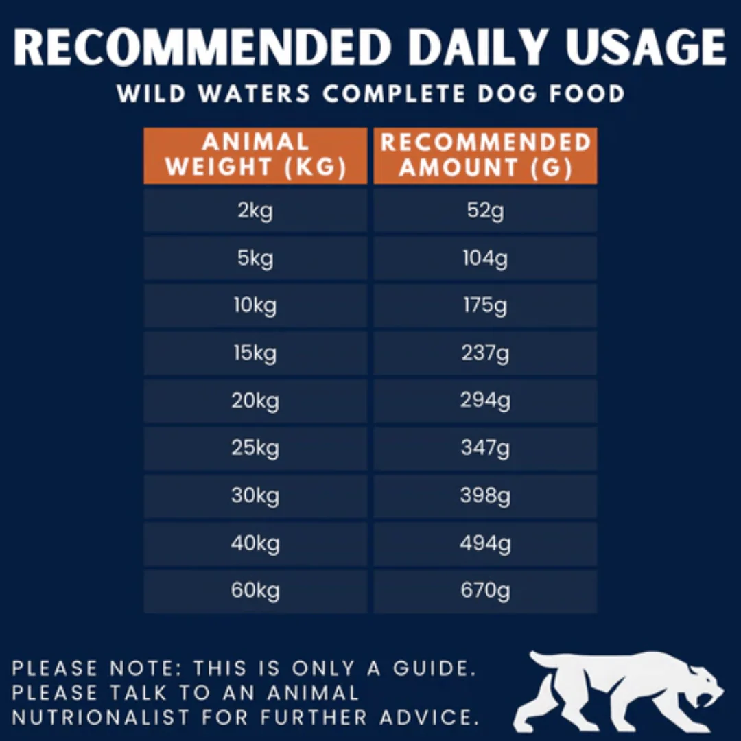 Primal Spirit 70% Wild Waters Dog Food - Image 4