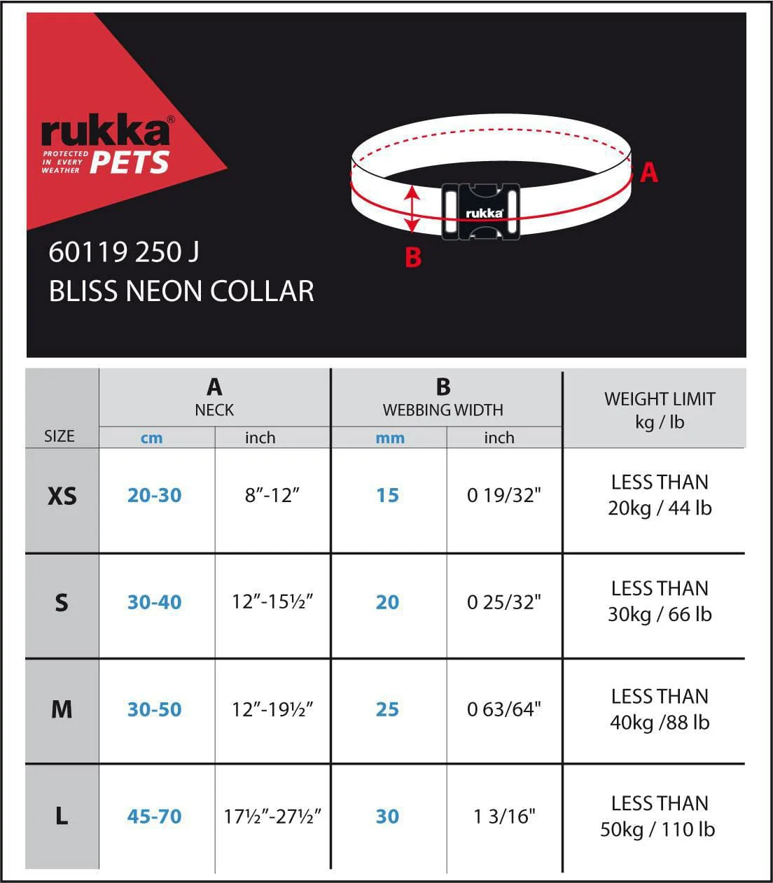 Rukka Bliss Neon Yellow Collar - Image 4