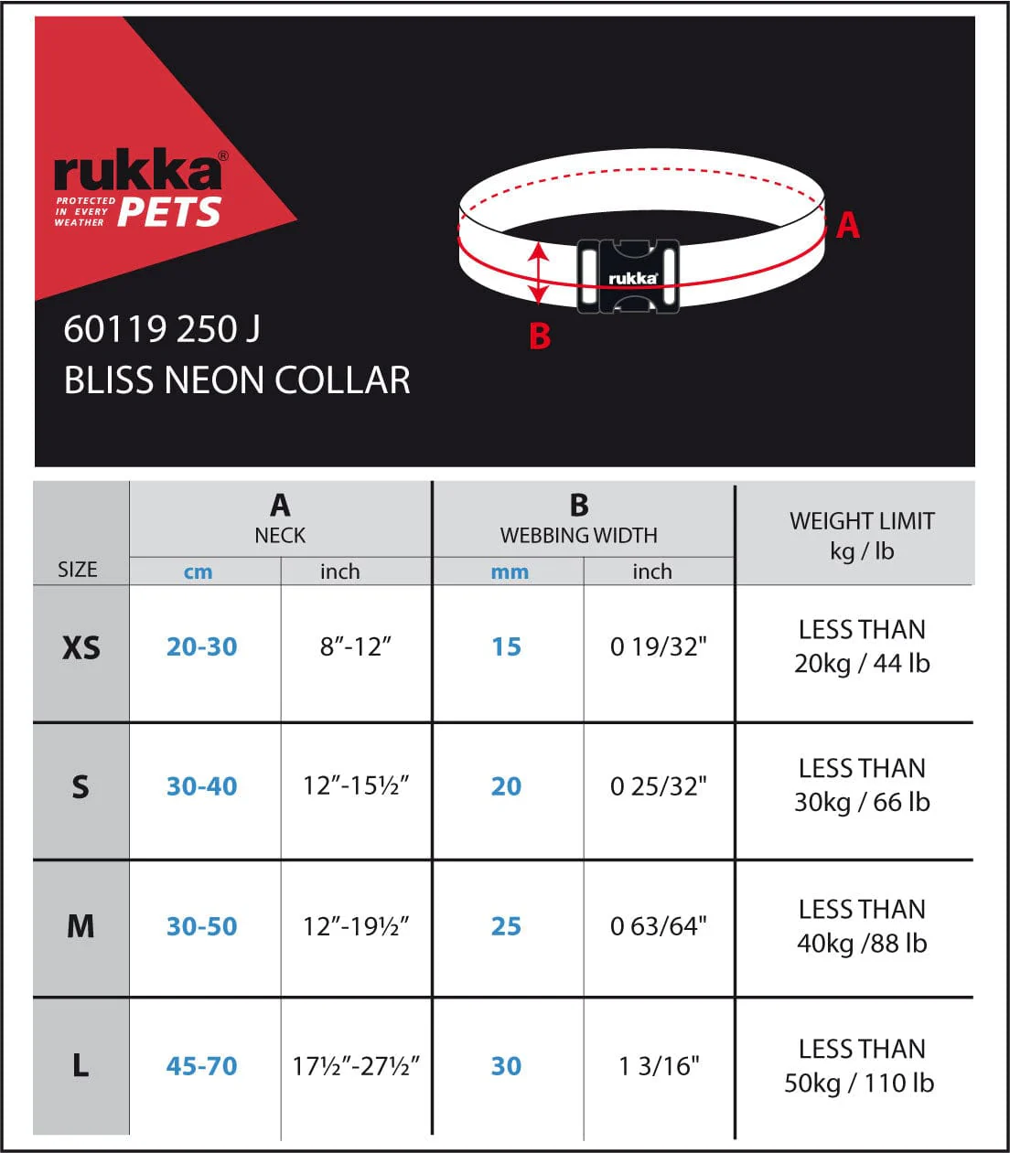 Rukka Bliss Neon Yellow Collar - Image 5