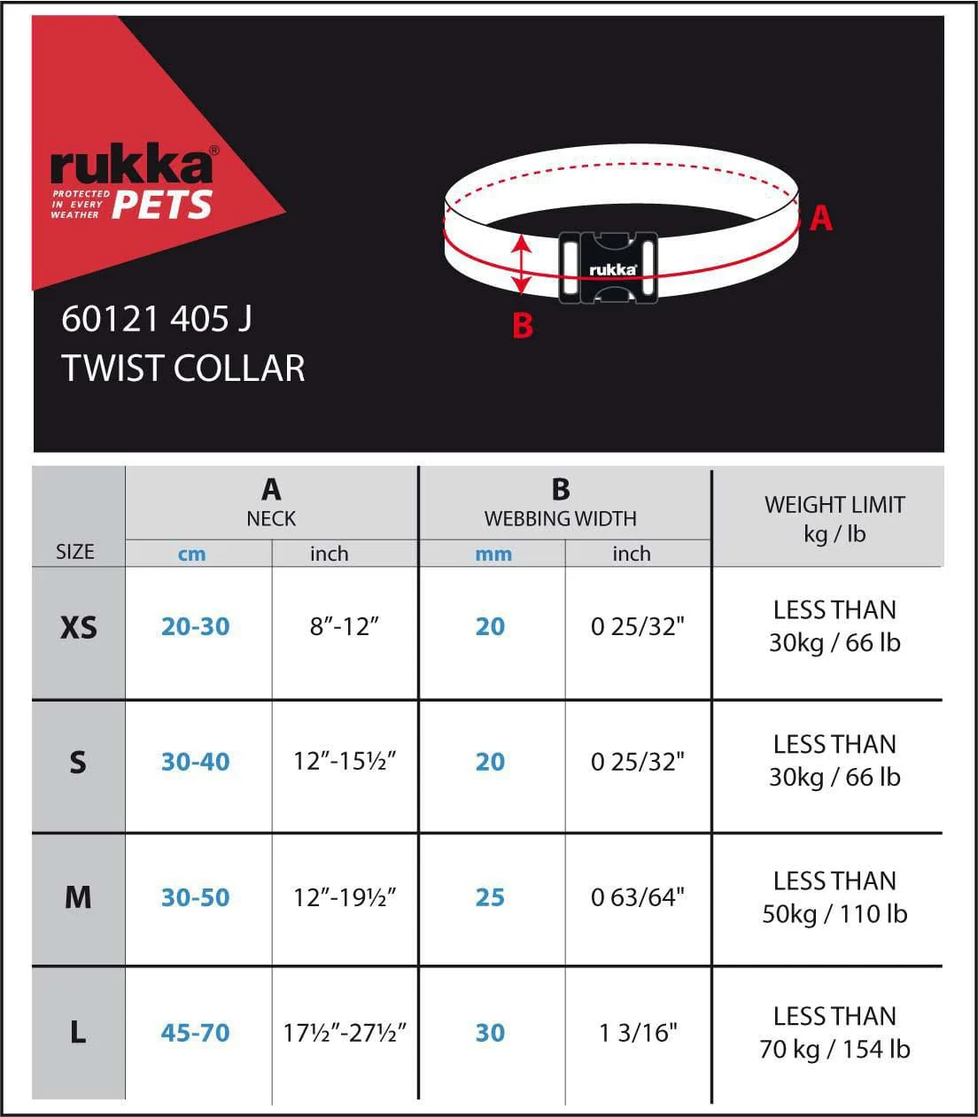 Rukka Twist Eco Collar Turquoise - Image 4