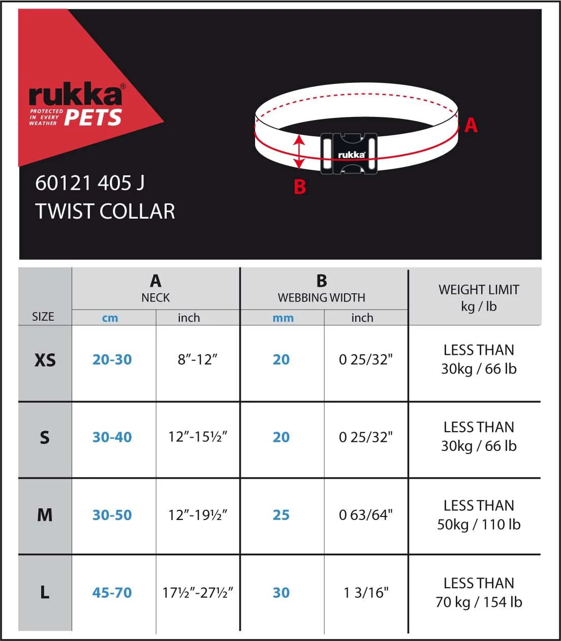 Rukka Twist Eco Collar Turquoise - Image 5