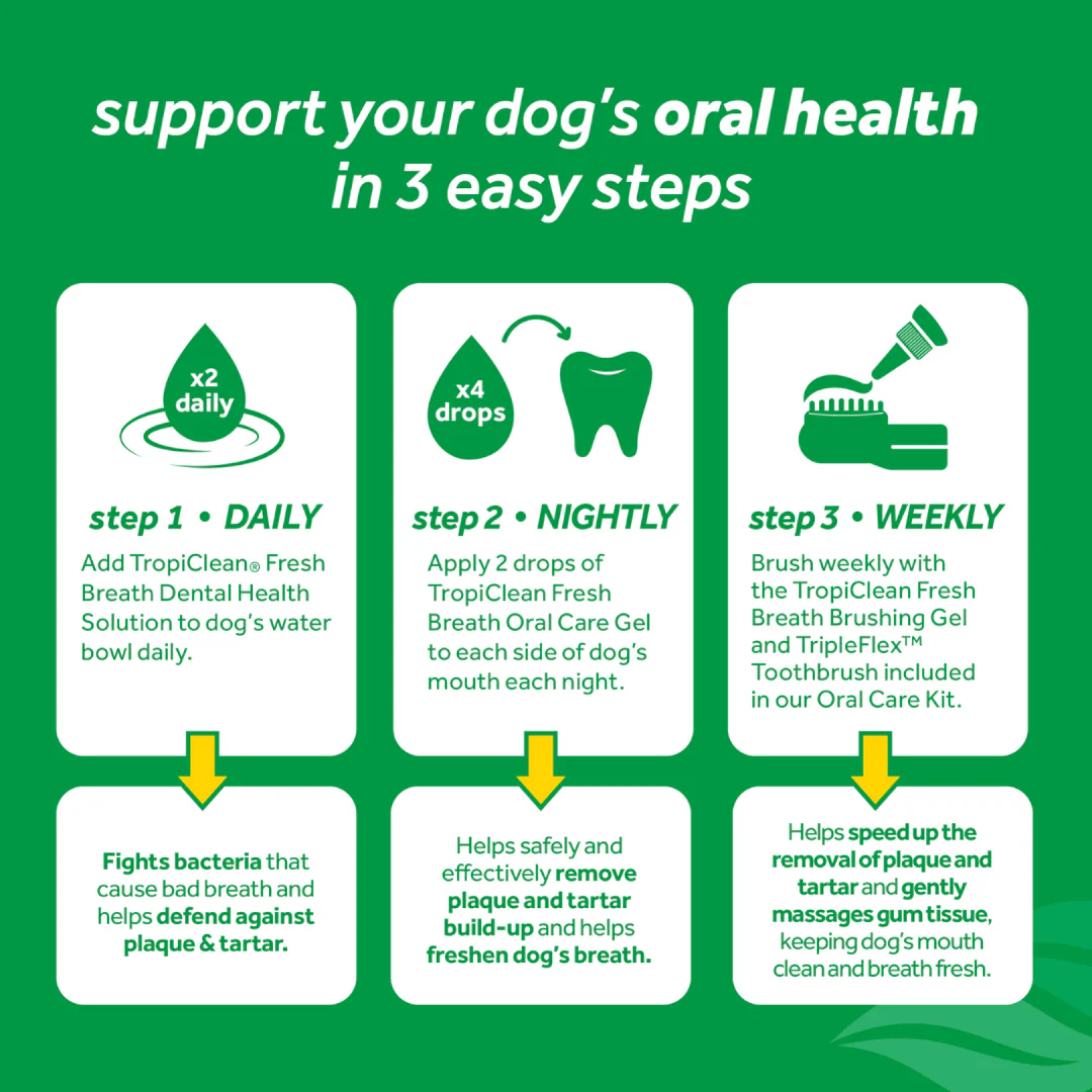 Tropiclean Oral Care Gel for Dogs - Image 4