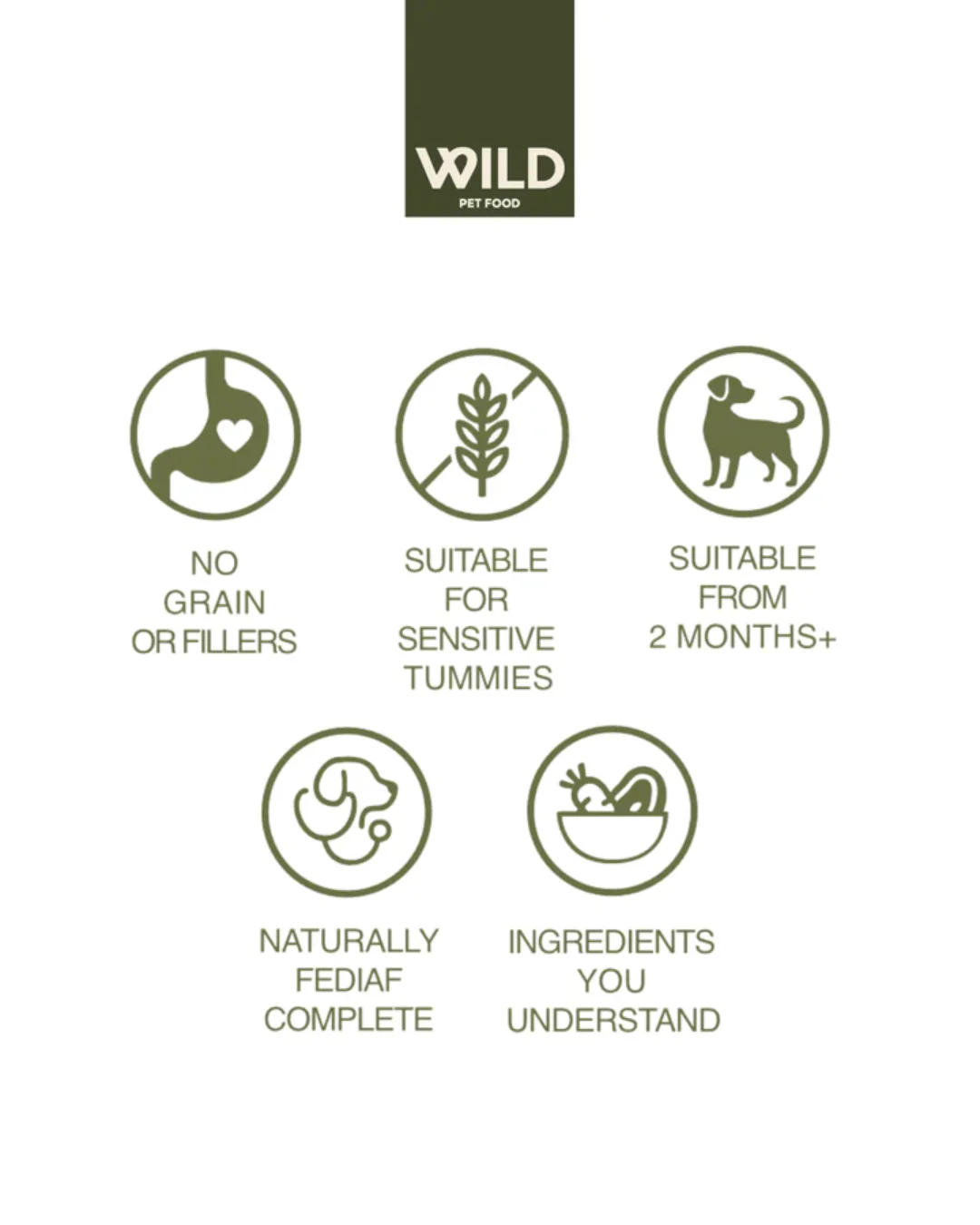Wild 80:20 Herring Cold Pressed Dog Food - Image 8
